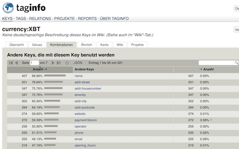 taginfo.osm.org currency:XBT